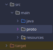 file structure