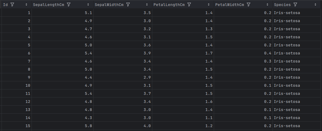 CSV Sample