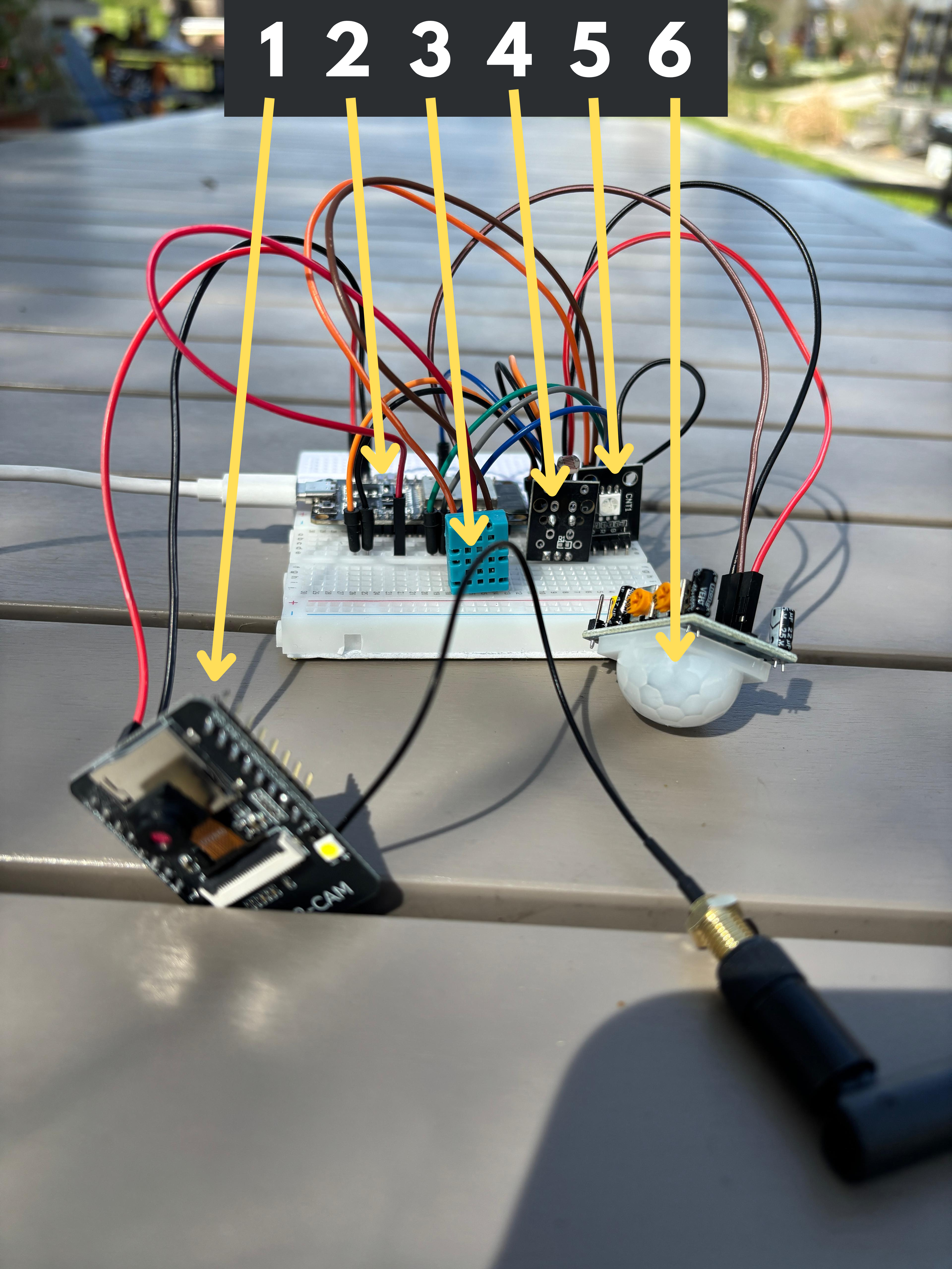 ESP32-Komponentenübersicht