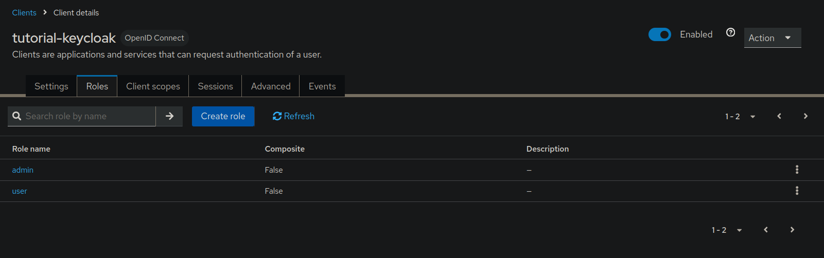 roles overview