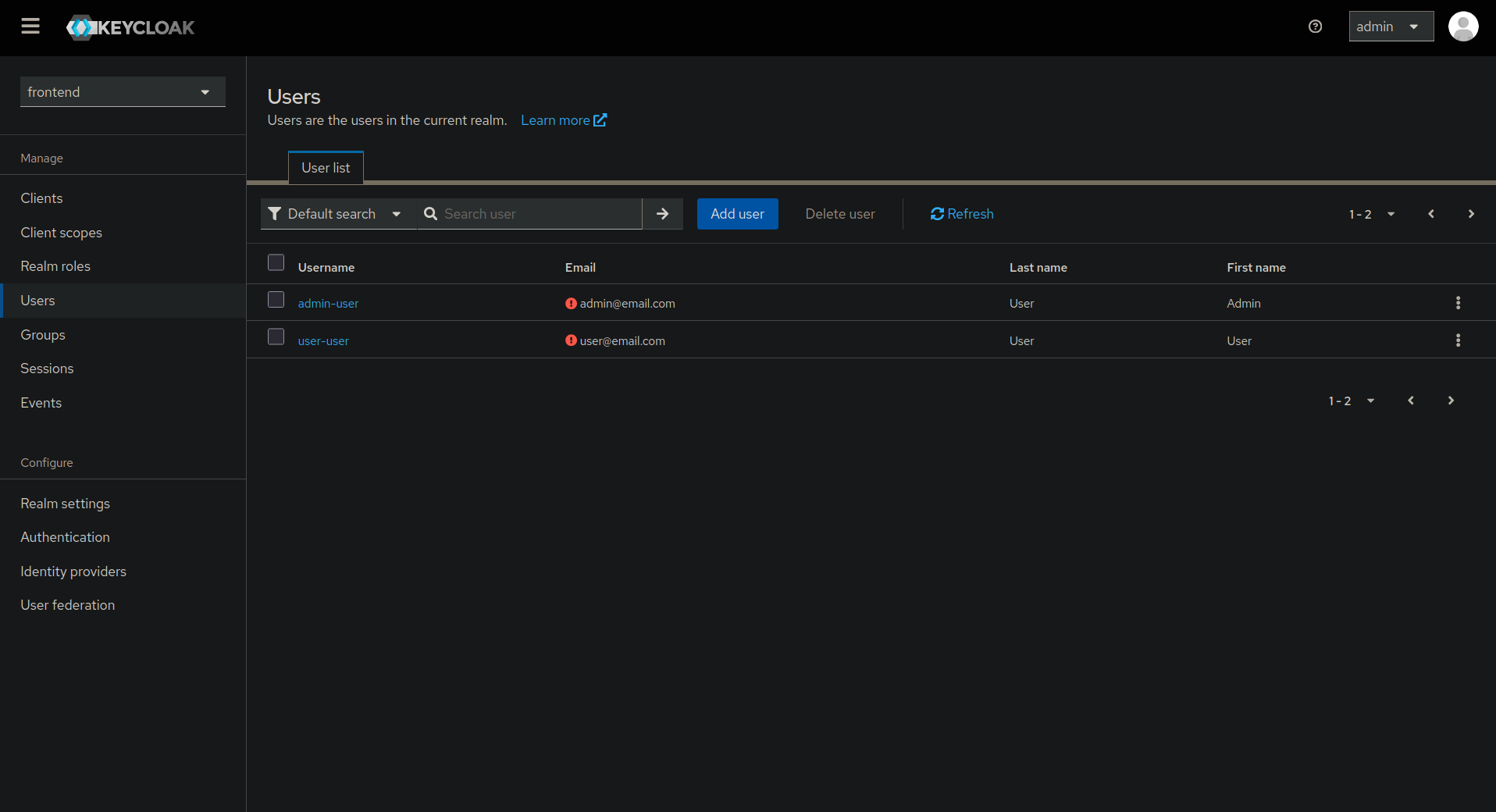 user overview